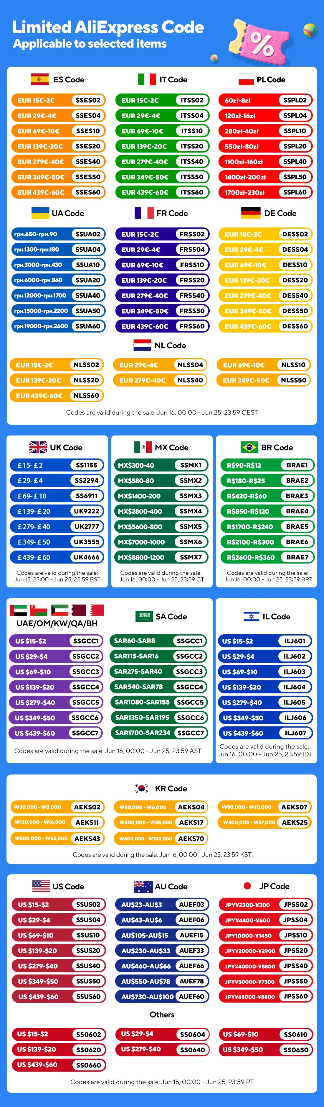 Spring Black White Spliced Women Short Skirt 2025 Y2k Slim Design Harajuku Mini Skirt Female Empire Korea Style Chic Piano Skirt